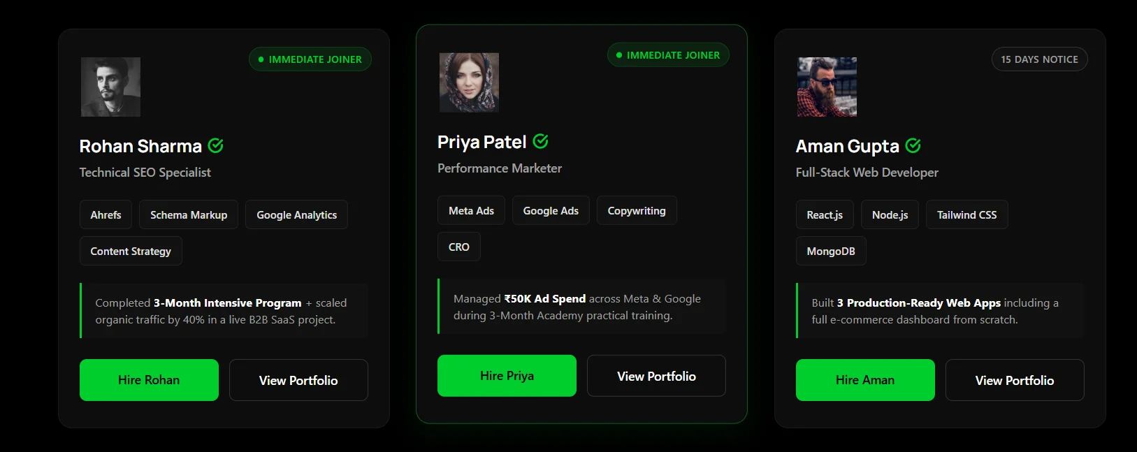 Verified Talent Profile Preview