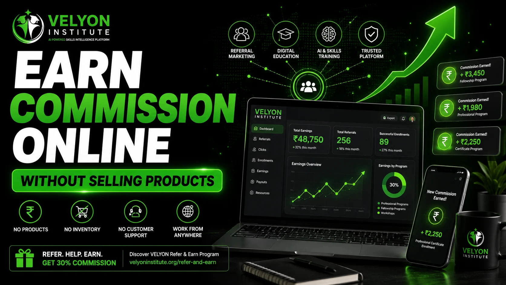 how-to-earn-commission-online-without-selling-products