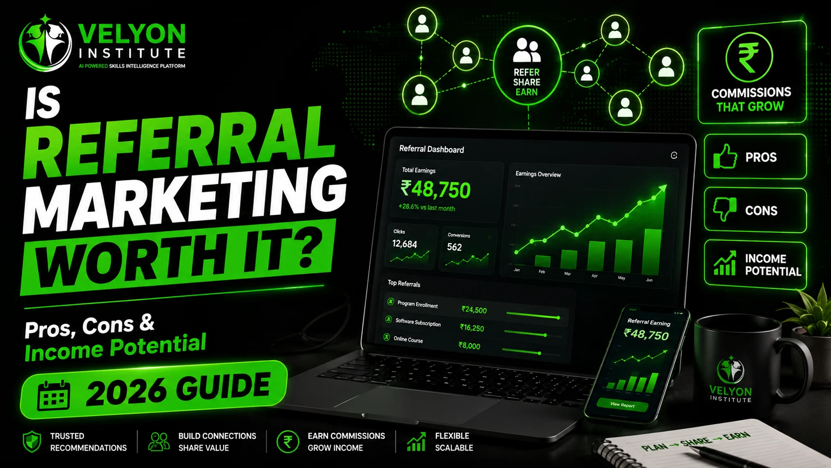 is-referral-marketing-worth-it-pros-cons-income-potential-2026-guide