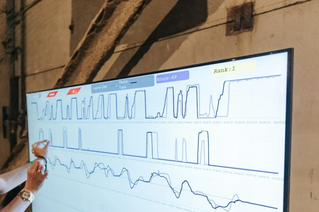 Basic Data Analysis and AI Predictive Metrics